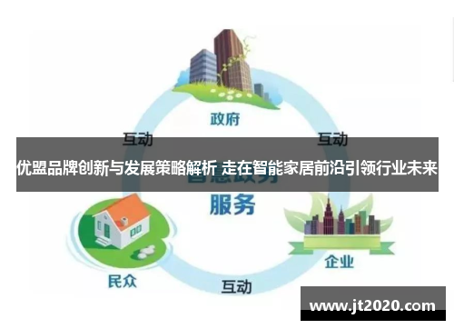 优盟品牌创新与发展策略解析 走在智能家居前沿引领行业未来